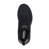Bobs Sport Milano - Sự suy đồi thuần túy