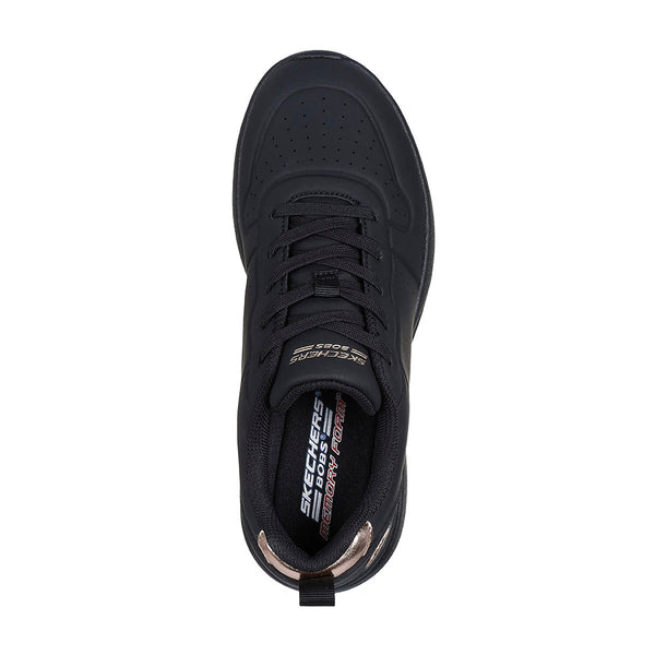 Bobs Sport Milano - Sự suy đồi thuần túy
