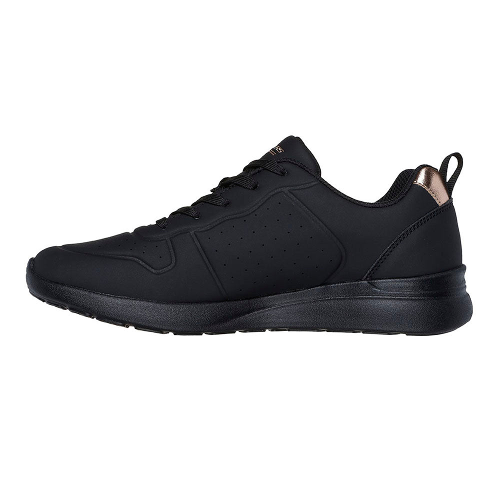 Bobs Sport Milano - Sự suy đồi thuần túy