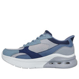 Slip-Ins: BOBS Arc Waves 2.0 - Class Order