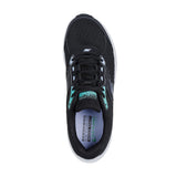 GOrun Consistent 2.0 - Advantage