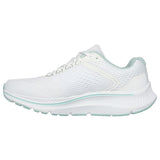 GOrun Consistent 2.0 - Mile Marker