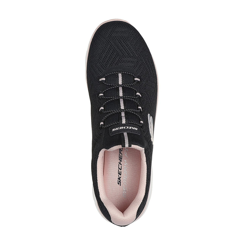 Sport Summits - Artistry Chic