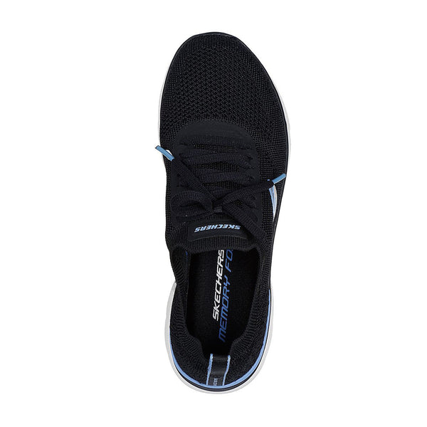 Sport Summits - Sneak Peek