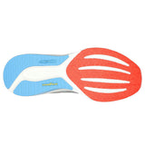 GOrun Razor 4
