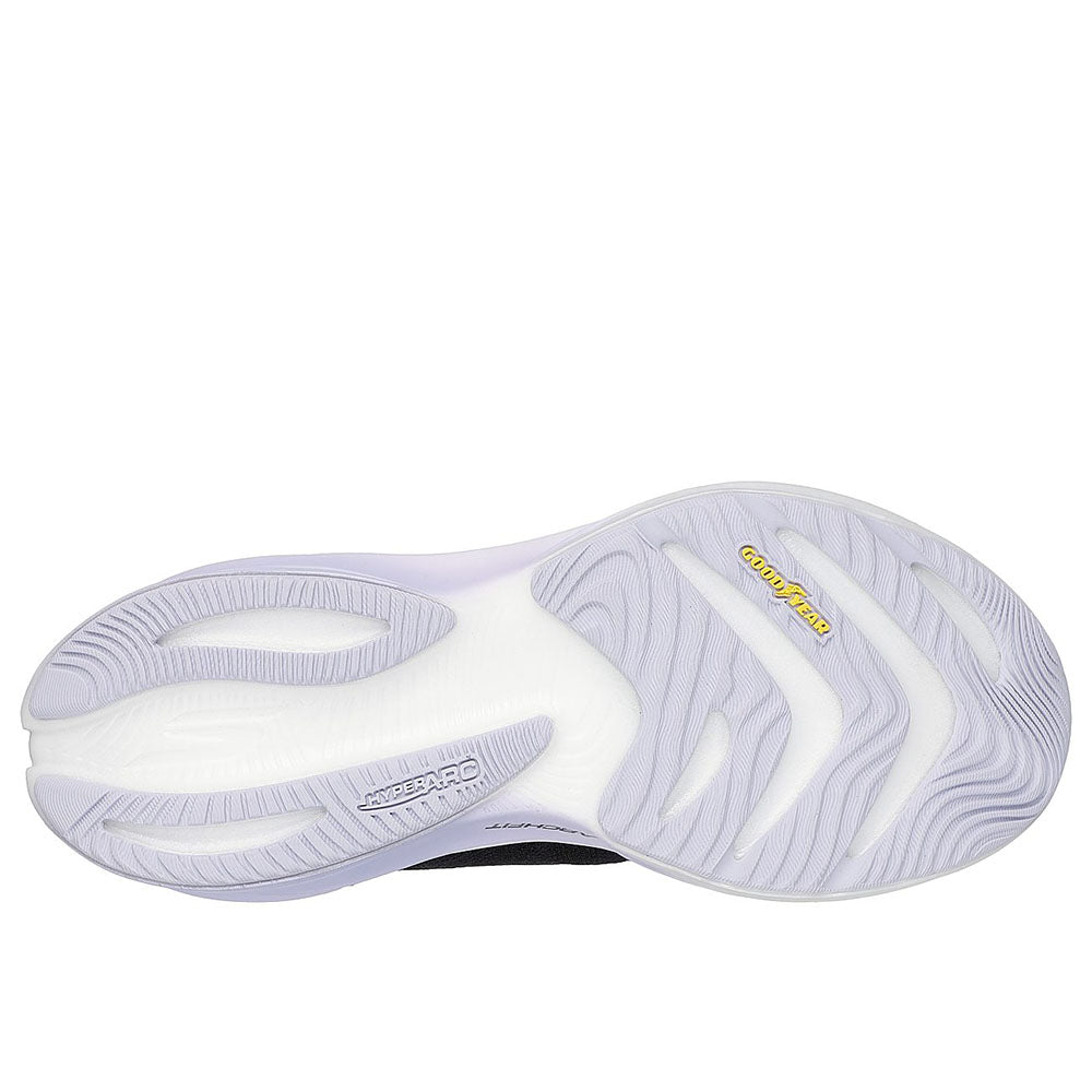 Performance Skx Aero Spark