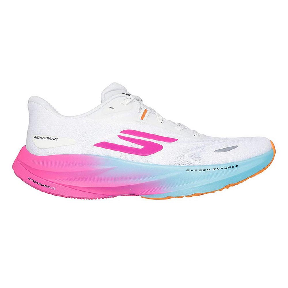 Performance Skx Aero Spark