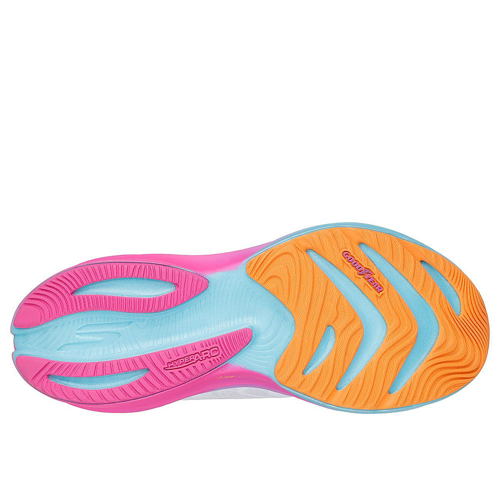 Performance Skx Aero Spark