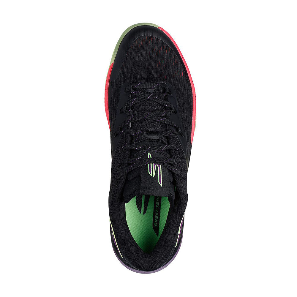 Gobasketball skx nexus