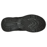 Dynamatic - tốc độ nhanh chóng