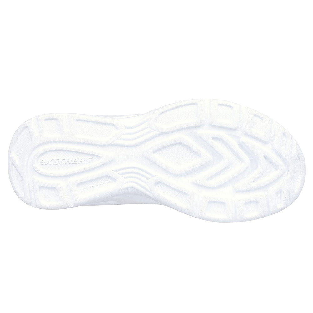 Dynamatic - tốc độ nhanh chóng