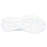 Dynamatic - tốc độ nhanh chóng