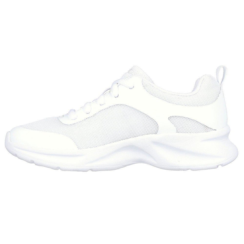 Dynamatic - tốc độ nhanh chóng