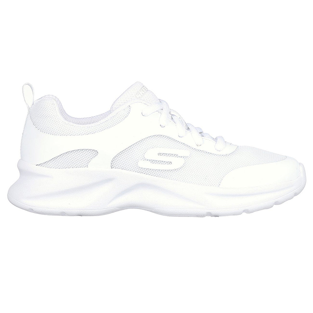 Dynamatic - tốc độ nhanh chóng