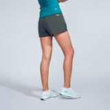 Sleek Motions: Performance Shorts